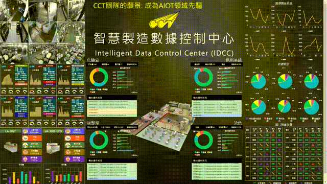 CCT團隊介紹與成果分享